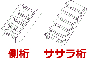 �����ƃT�T����